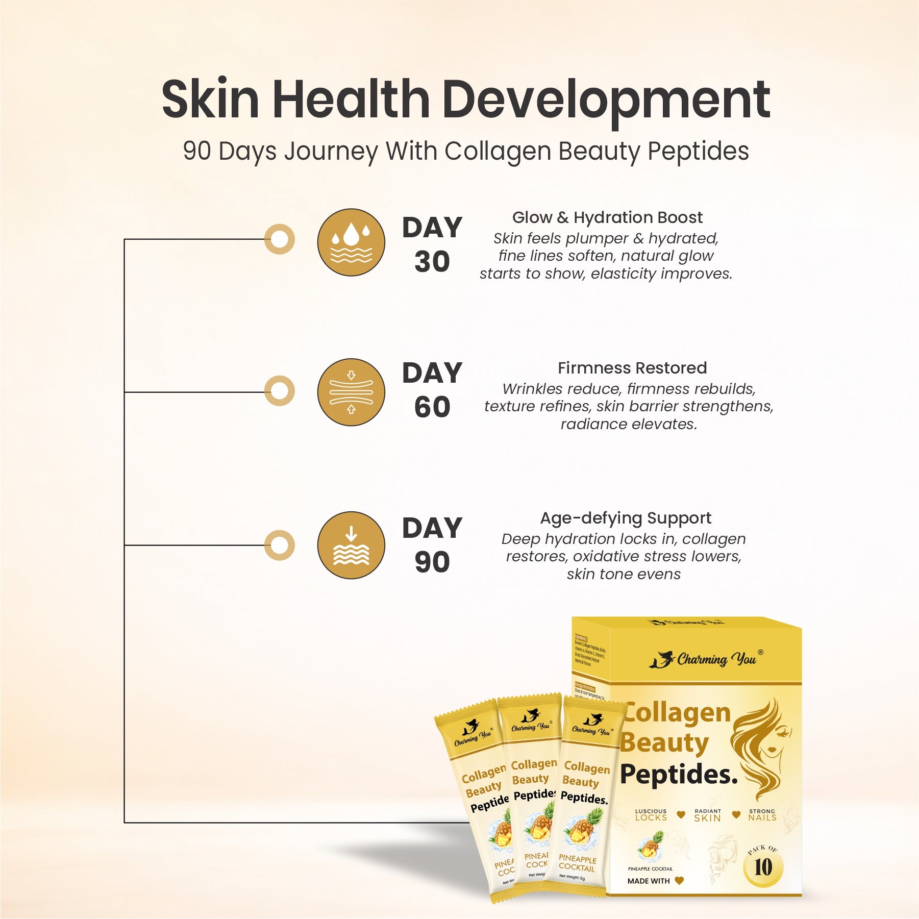 Charming You Collagen Beauty Pineapple Flavor